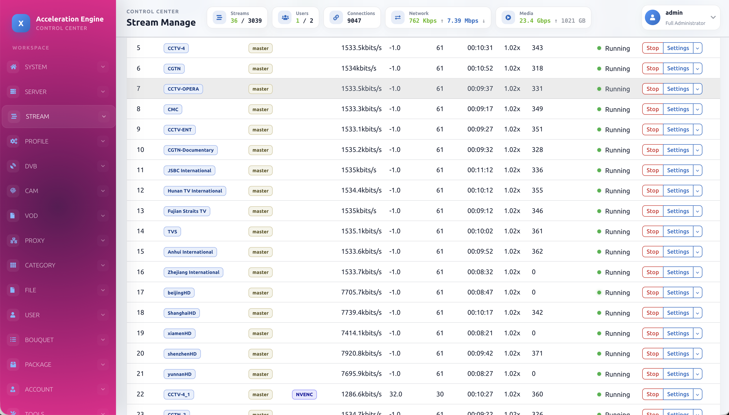 X Acceleration Engine Stream Manage page